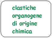 Flowchart: Alternate Process: clastiche            
organogene
di origine   
chimica
